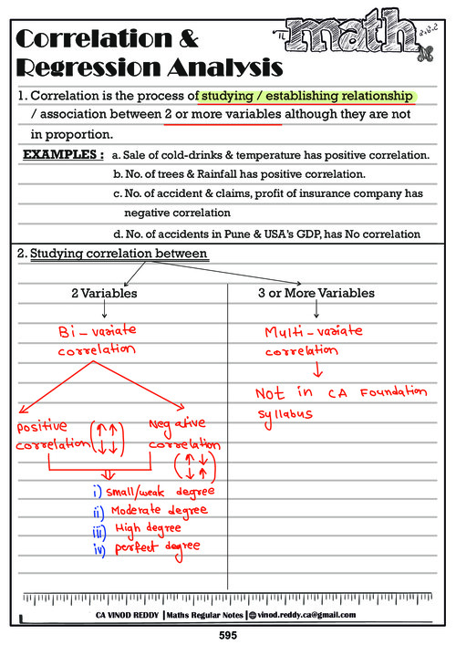Qa : correlation and regression 