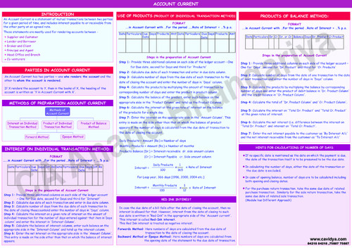 Account charts book 