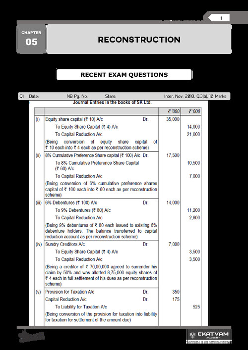 Reconstruction adv. Account 