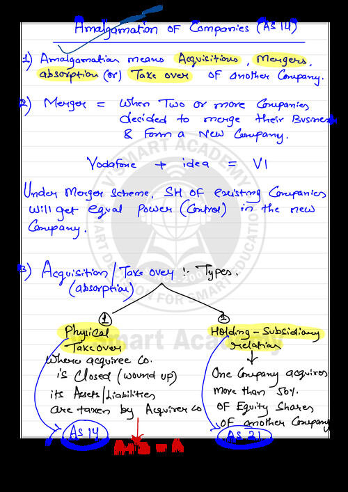 CA JAI CHAWLA Sir Advance Account Amalgamation chapter detail handwritten notes