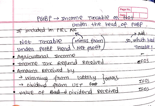 Ca inter Taxation PGBP All Important Entries in just 4 pages For May 24 