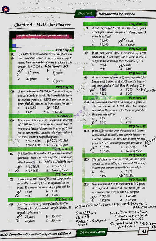 MCQS OF TVM MTPS RTPS PYQS