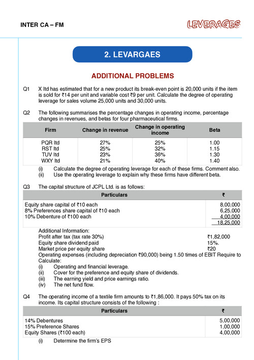 Additional questions of leverages. 