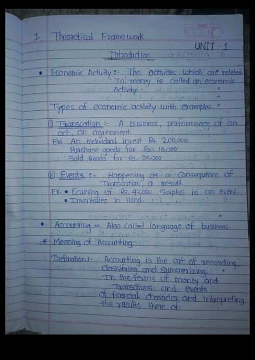 Accounts Hand Written Theory Notes 