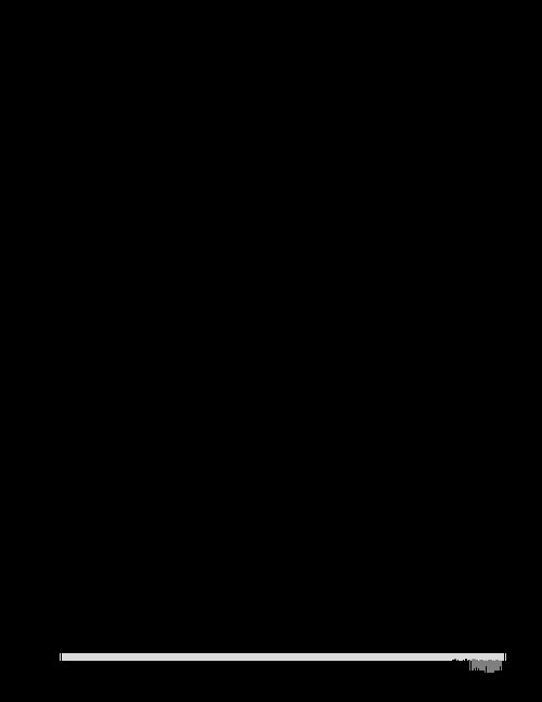 Mock test 