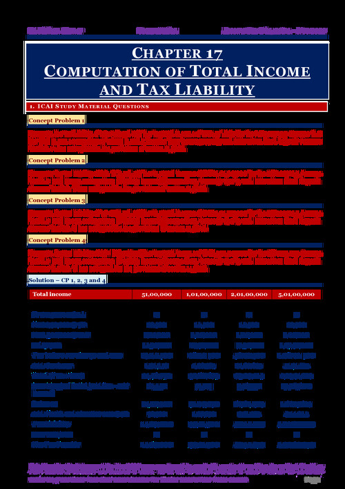Computation of Total income 