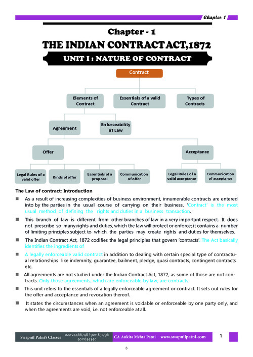 The Indian Contract Act, 1872 By Ankita Patni mam 