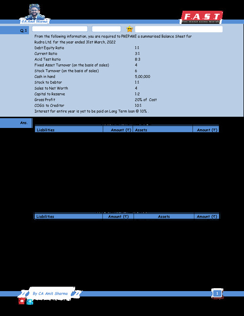 FM super 30 questions by CA Amit Sharma