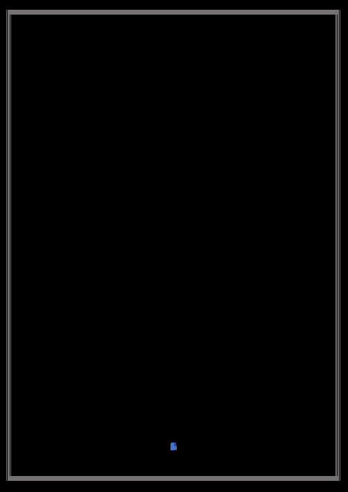 SM Detailed Notes
