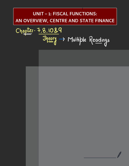 Business Economics 
Ch 7 Unit 1 Fiscal Functions : An Overview , Center and State Finance 
Detailed Notes By CA Hardik Manchanda 

