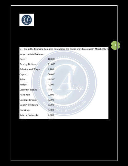 Trial balance test Question paper for ca foundation. Solution file will be uploaded soon