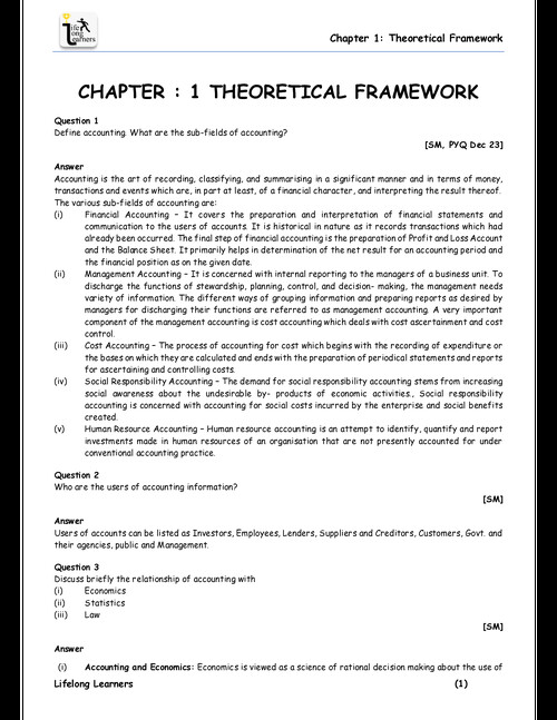 A/c ch. 1 all theory questions 