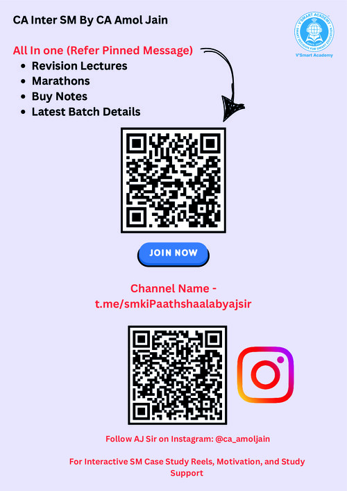 CA INTER SM BY CA AMOL JAIN