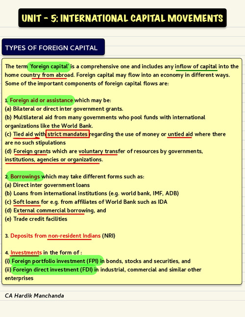 CA Hardik Sir Business Economics Chapter (9) Unit (5) Notes