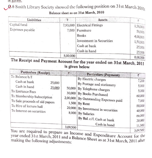 NPO questions (accounts) CA foundation 
