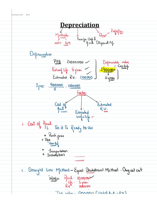 DEPRECIATION ✓..

BY [HARDIK MANCHANDA SIR]>>♡