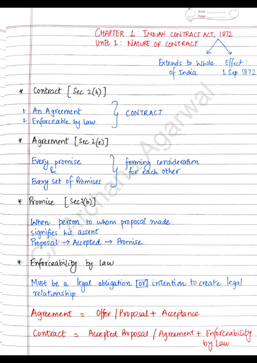 Indian Contract Act 1872, Unit 1,2&3 Notes by Ca Archana Agarwal 