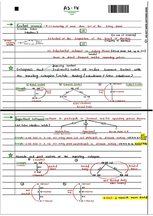 AS 18 only 4 Pages 

By AK sir (Aakash Kandoi Sir)