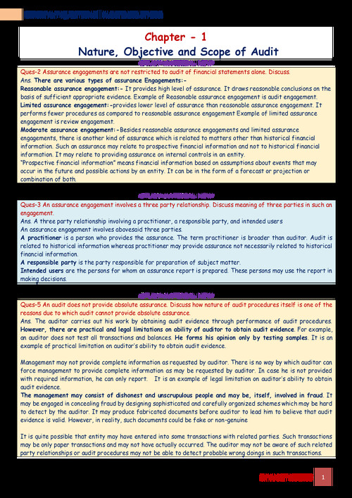 Auditing and Ethics important practice questions .