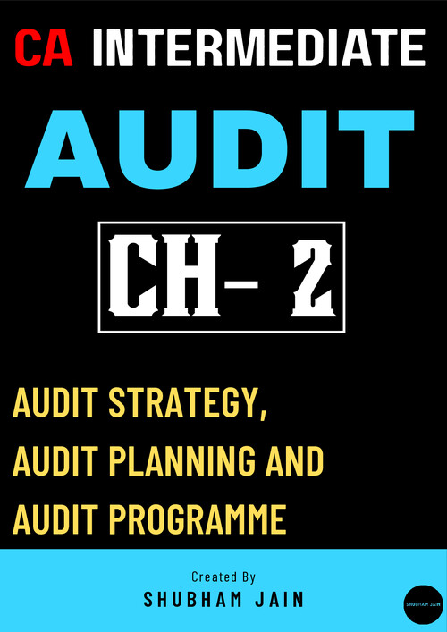 CA INTER AUDIT
CH-2
AUDIT STRATEGY, AUDIT PLANNING AND AUDIT PROGRAMME 
VERY EFFECTIVE NOTES .......
