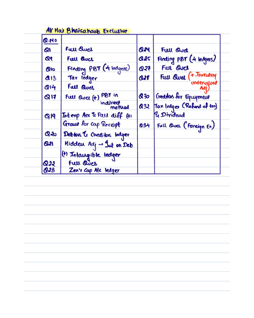 CA inter advance accounts,
AS 3 Cash flow statement Notes 
CA aakash kandoi sir
