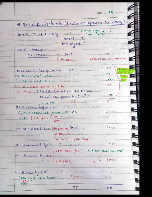 Master summary of Consolidation 
#Akhaibhaisahaab