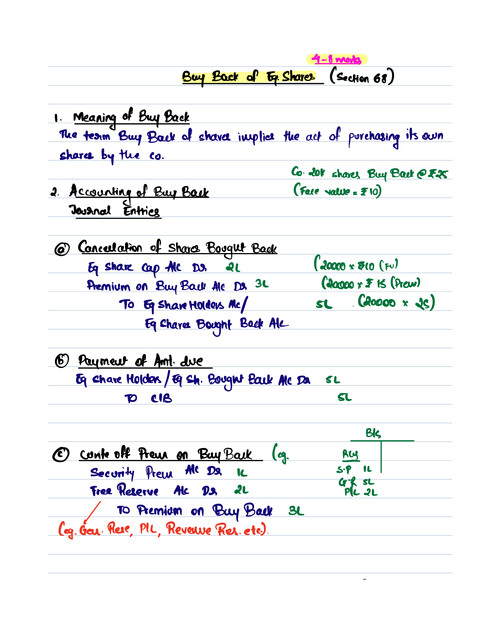 CA INTERMEDIATE Advance Accounts notes
Chapter = Buy back notes
CA Aakash kandoi sir 