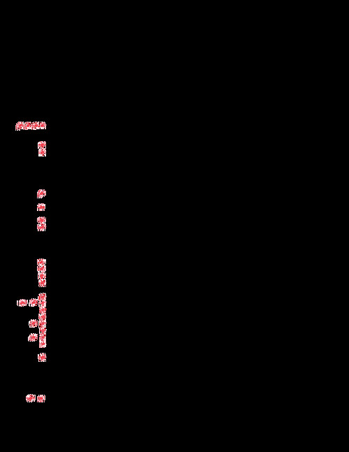 Partnership act section list 