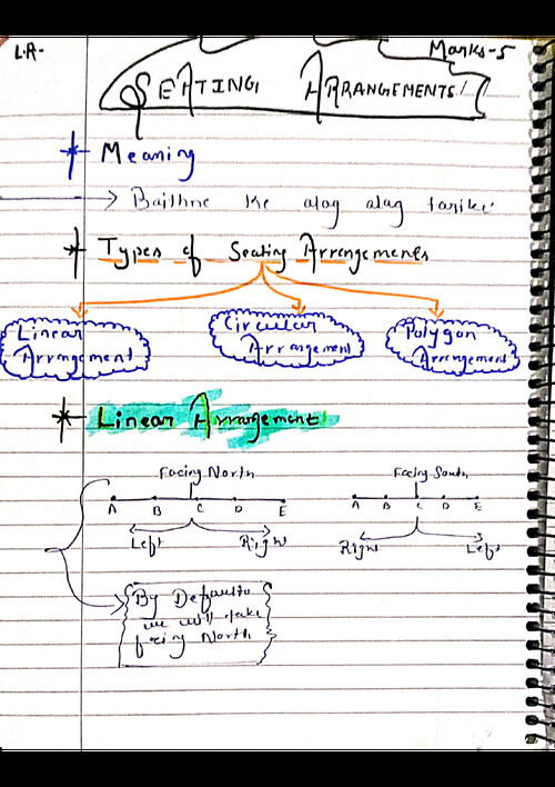Seating Arrangements handwritten  detailed 
notes