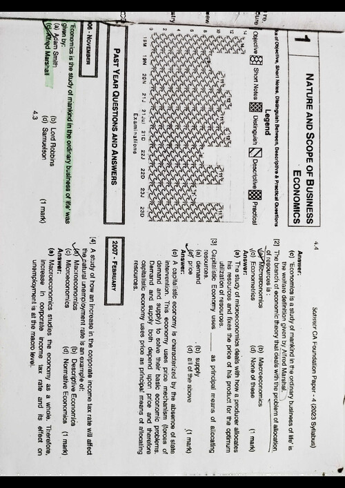 Economics chapter 1 previous years questions 
