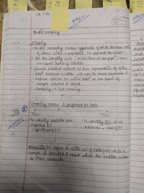 Ca inter audit 
Ch-4 (AUDIT EVIDENCE)
SA  530
By Rishabh Jain 