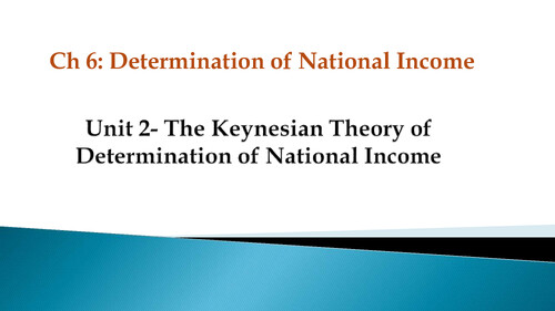 Economics ch 6 unit 2