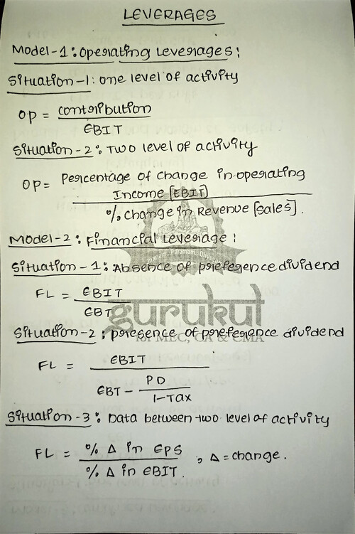 Leverages all formulas| for every day revision 
