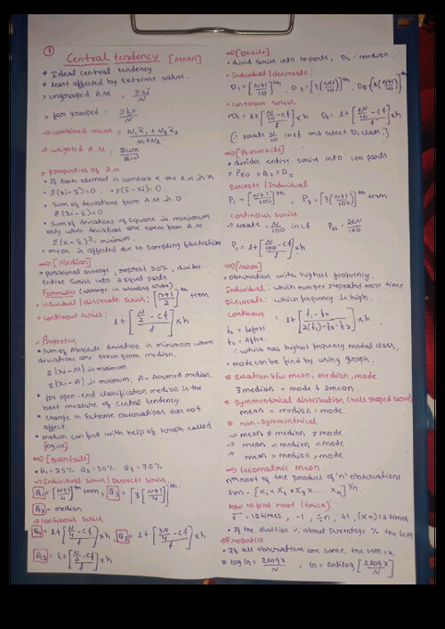 Hand written summary notes of measure of central tendency and desspersion 