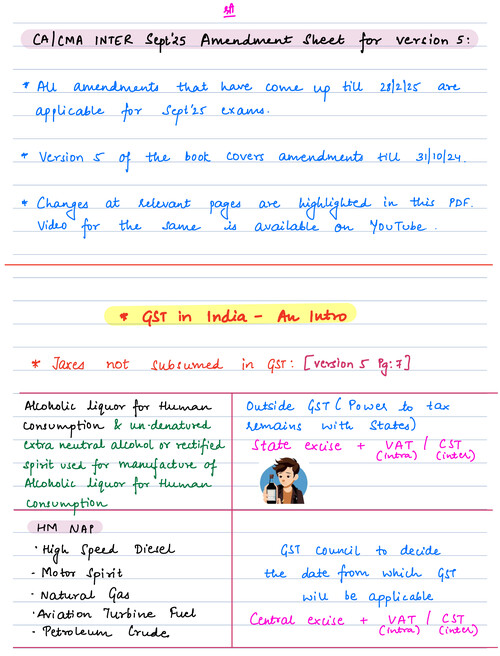 CA INTER 
CA RIDDHI BAGHMAR SEP 2025 GST AMENDMENT NOTES 