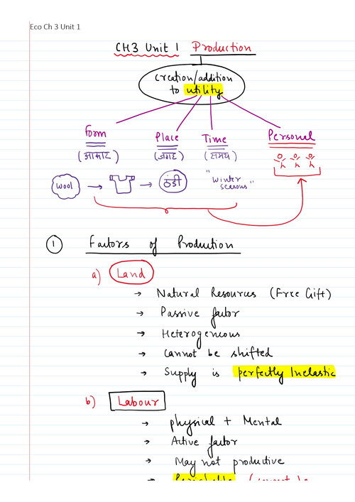 It's small but fastest recap of economics ch 3 unit 1 