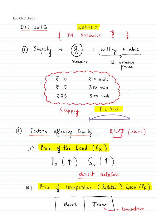 This is shot notes of economics ch 2 unit 3