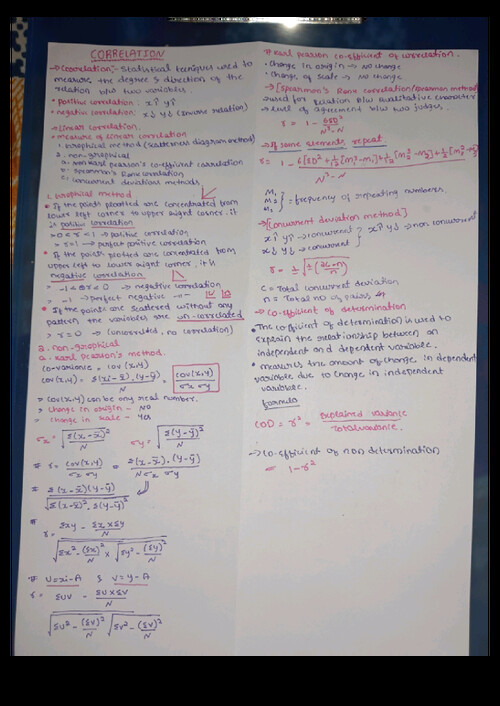 Written summary notes of correlation 
