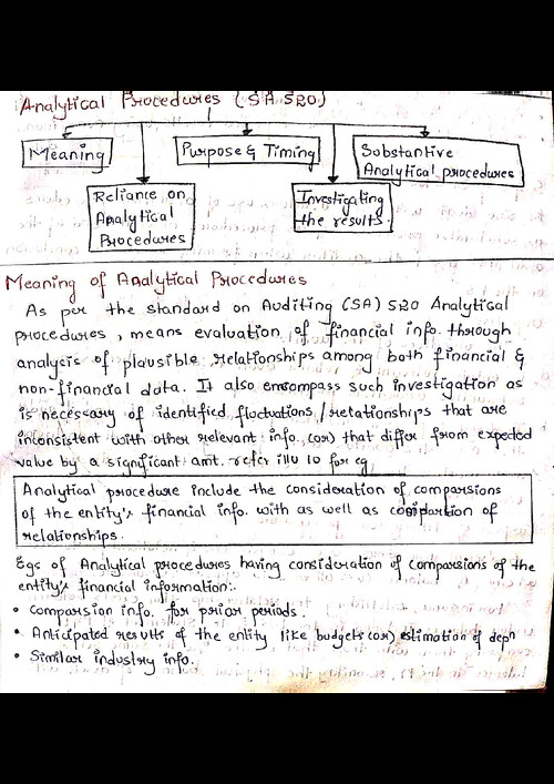 CA Inter Paper 5 - Auditing and ethics 

Chapter 4 - Audit evidence (other half)