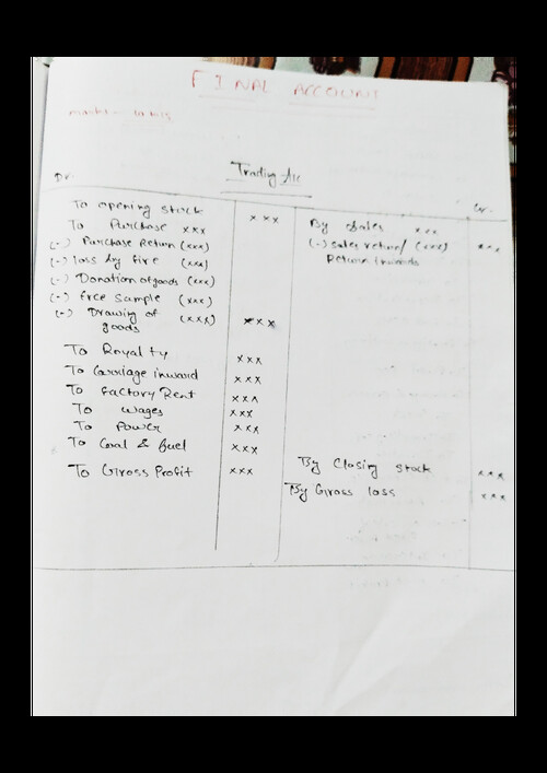 Final accounts hand writing summary notes 
