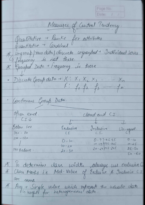Measures of Central tendency CA foundation notes with  theory and important formulas.