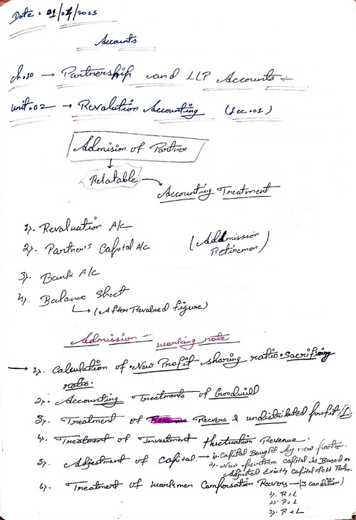 Account
Ch=10 Partnership and LLP Accounts
Unit=02 Revolution Accounting
CTC Classes by notes