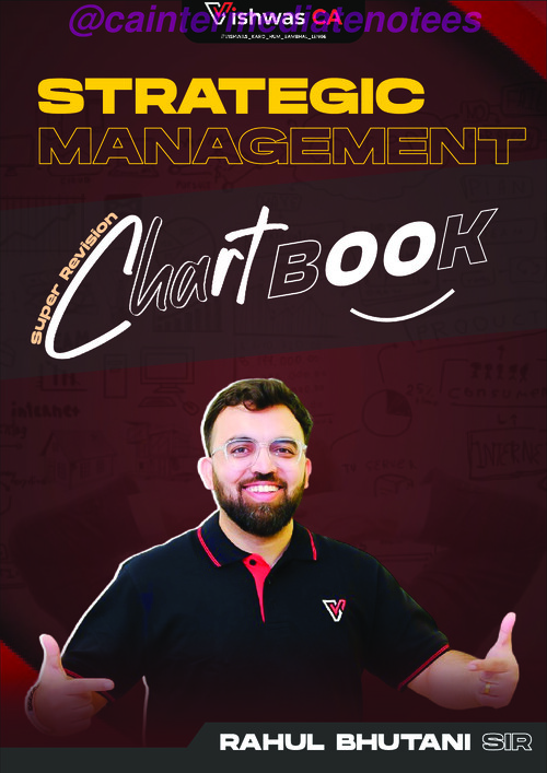 SM Chart book 