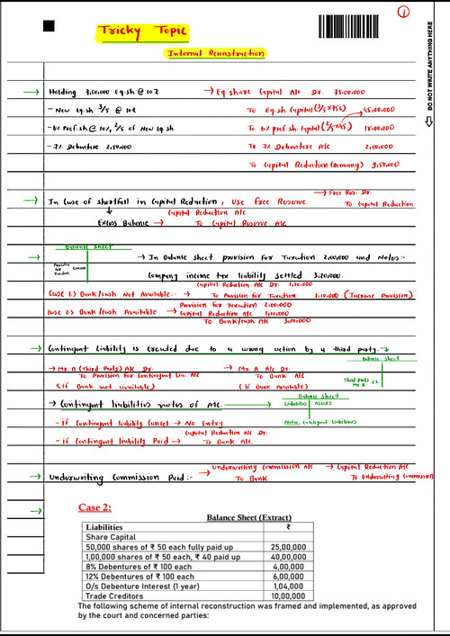 Tricky points 
Tricky Problem 
Internal Reconstruction 
Aakash Kandoi 
Nitin Goel