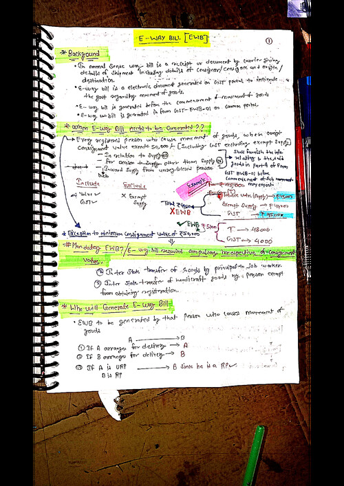 #E-way Bill(GST)
           •Handwritten 
           •Highlighted
           •Comprehensive Notes 
           •All topics Covered 