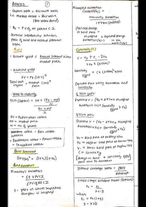 AFM Formula Sheet

Note : I am not the actual owner of this sheet.