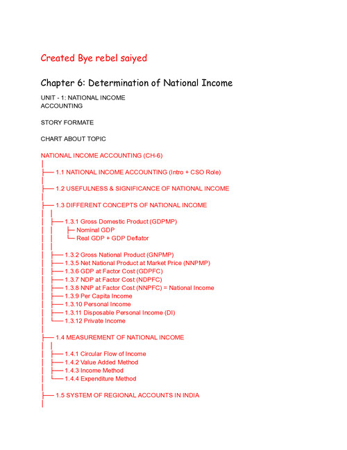 ECONOMICS CHAPTER 6 UNIT 1
 STORY LINE  CONCEPTS +PRACTICE MCQ