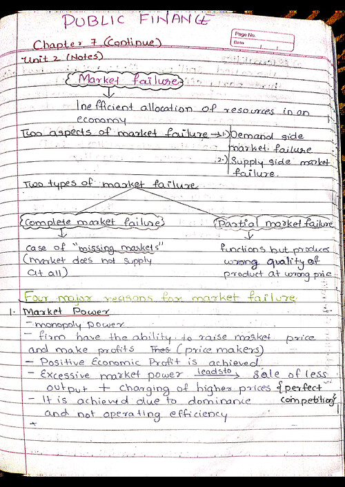 Economics      
Public finance: Market failure 
Handwritten Notes