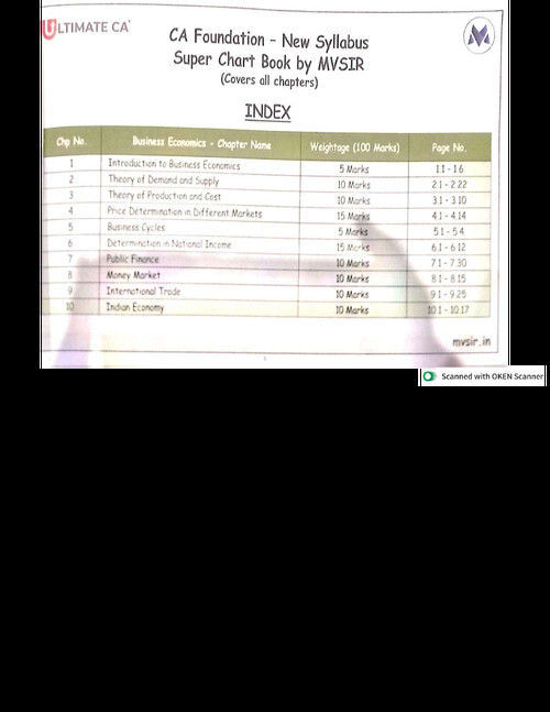 Economics chart book 