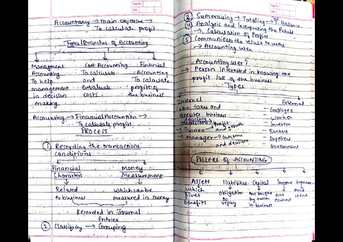 Account theory 
Let's do it 